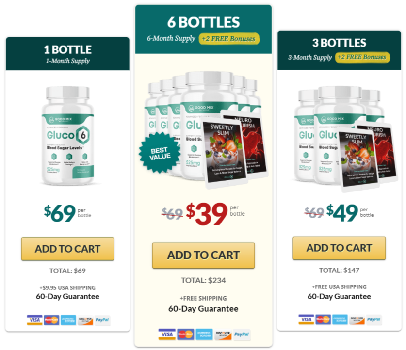 Gluco6-Official-Website